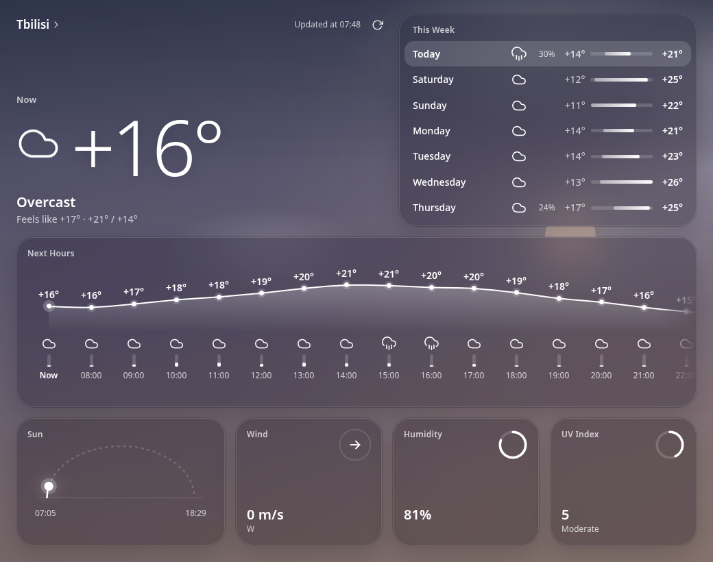 Weather: the temperature now, the hours ahead, the week, sun, wind, humidity